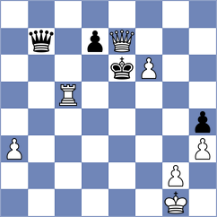Martinovici - Holinka (chess.com INT, 2025)