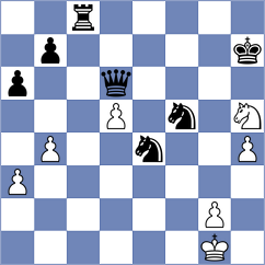 Kim - Grischenko (Chess.com INT, 2021)