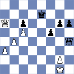 Deveci - Lin (chess.com INT, 2025)