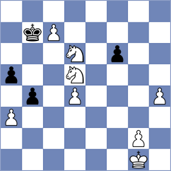 Mihajlovskij - Goncharov (chess.com INT, 2025)