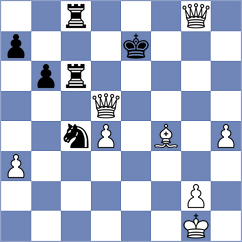 Ezat - Szczepanek (chess.com INT, 2024)