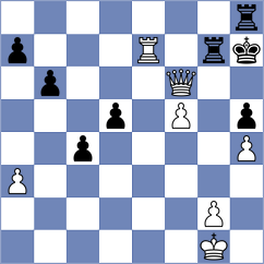 Fischer - Hoppe (Davis, 1964)