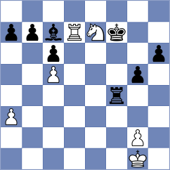 Reprintsev - Minina (chess.com INT, 2024)