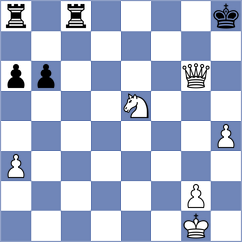 Zhou Jianchao - Danilyan (Las Vegas USA, 2022)
