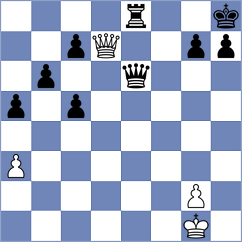 Stalmach - Pesotskiy (chess.com INT, 2022)