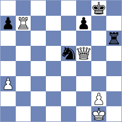 Chirilov - Makaraci (chess.com INT, 2023)