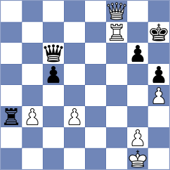 Modi - Tang (Chess.com INT, 2020)