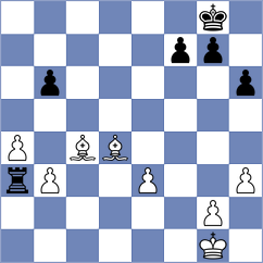 Swara Lakshmi S Nair - Da Matta (chess.com INT, 2025)