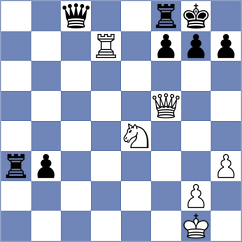 Gustafsson - Dushyant (chess.com INT, 2025)