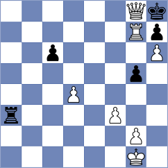 Domin - Kananub (chess.com INT, 2024)