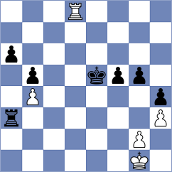 Zufic - Grachev (Chess.com INT, 2020)