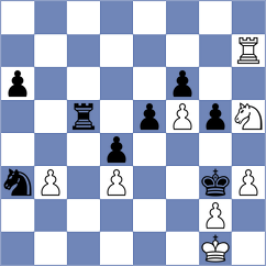 Rocco - Goodacre (England, 2013)