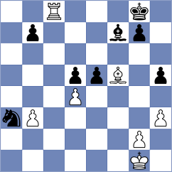 Nguyen Ngoc Truong Son - Caprio (chess.com INT, 2025)