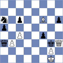 Papasimakopoulos - Karamsetty (chess.com INT, 2025)