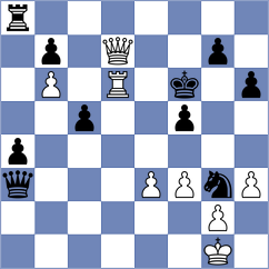 Oro - Masruri (chess.com INT, 2025)