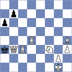 Kalod - Girl (Playchess.com INT, 2004)