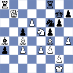 Frolyanov - Garakov (chess.com INT, 2023)