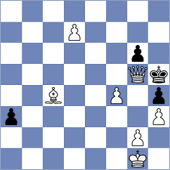 Karve - Pandey (Chess.com INT, 2021)