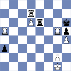 Yurtseven - Jagirapu (chess.com INT, 2024)