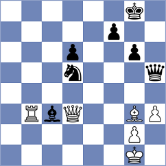 Holt - Taboas Rodriguez (chess.com INT, 2022)