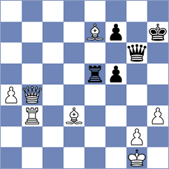 Eswaran - Bhakti (chess.com INT, 2022)