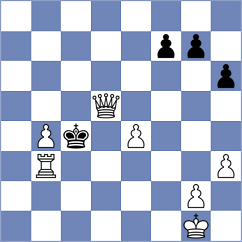Torabi - Kabiri (Chess.com INT, 2021)