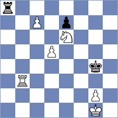 Fedin - Mathisen (Norway, 1998)