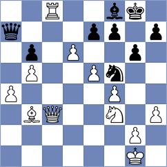 Padmini - Dilmukhametov (chess.com INT, 2024)