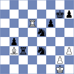 Mirzoev - Khanbutaev (chess.com INT, 2025)