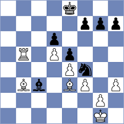 Latifah - Sachi Jain (chess.com INT, 2024)