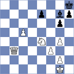 Liwak - McCamon (chess.com INT, 2024)