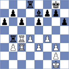 Sloan Aravena - Kozin (chess.com INT, 2022)