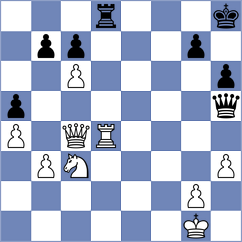 Duda - Nihal (chess.com INT, 2025)