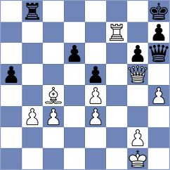 Lakshmi - Einarsson (chess.com INT, 2022)