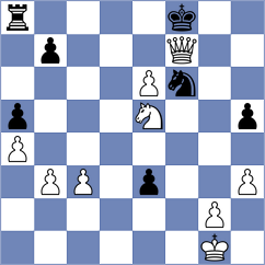 Golubev - Szente Varga (chess.com INT, 2023)