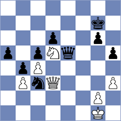 Tanaka - Demchenko (Chess.com INT, 2020)