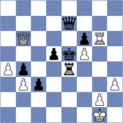 Jakovljevic - Zivkovic (Belgrade, 2005)