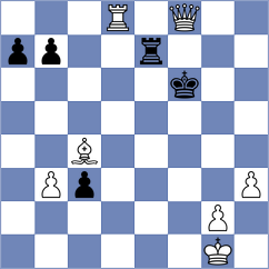 Molchanov - Rybkin (Dagomys, 2009)