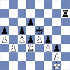 Kostic - Mikhailova (chess.com INT, 2024)