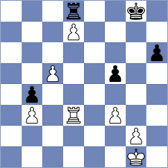 Przybylski - Gryshko (chess.com INT, 2023)
