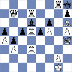 Hummel - Gunlycke (Playchess.com INT, 2004)