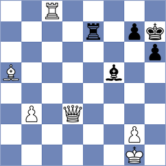 Asadli - Martinez Alcantara (chess.com INT, 2024)