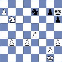 Deng - Uzuner (chess.com INT, 2025)