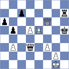Gales - Mazzilli (chess.com INT, 2025)