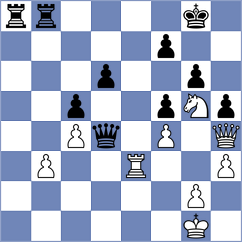 Szabo - Quintiliano Pinto (Chess.com INT, 2020)
