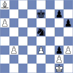 Wu - Rakotomaharo (chess.com INT, 2024)