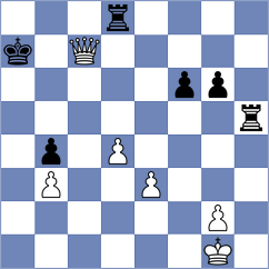 Rodriguez Polo - De Souza (chess.com INT, 2024)