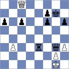 Zakhartsov - Skliarov (chess.com INT, 2023)