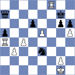 Asenov - Kirov (Sofia, 2009)