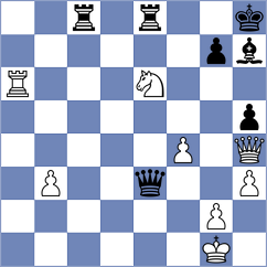 Khantree - Mayeregger Gonzalez (Budapest HUN, 2024)